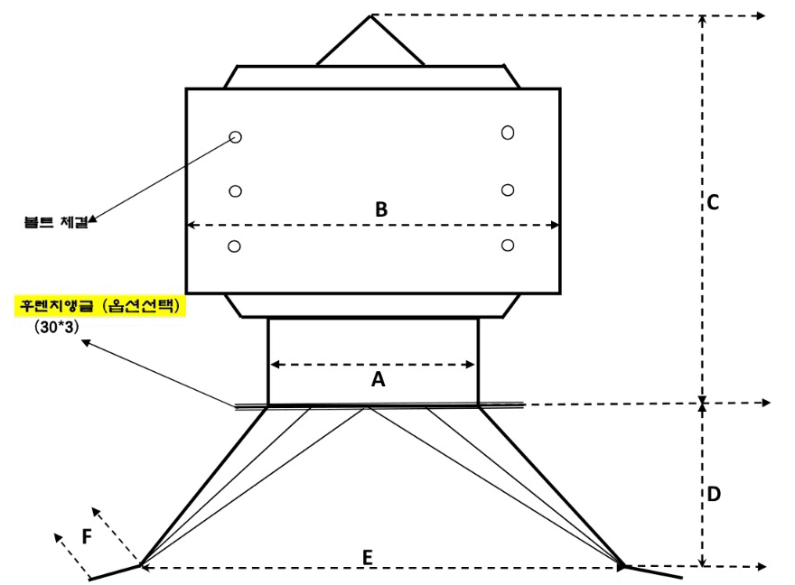 중력식 흡출기 치수도 (A–F)